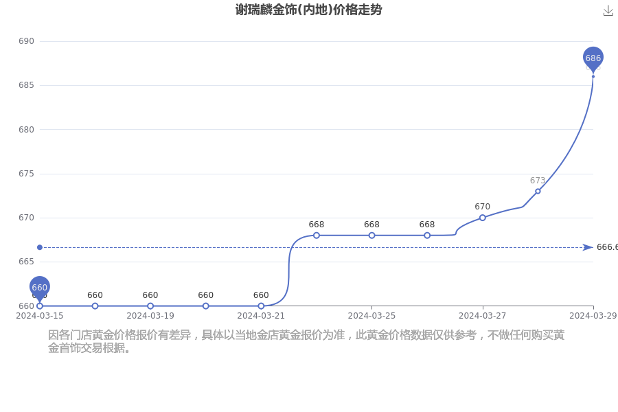 777778888精准跑狗,持续改进策略_NDV78.340旗舰设备版 660678王中王免费提供护栏