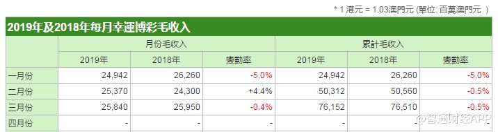 澳门六开奖最新开奖结果2024年,平衡计划息法策略_AXV78.753DIY工具版,新澳门2024年正版免费公开