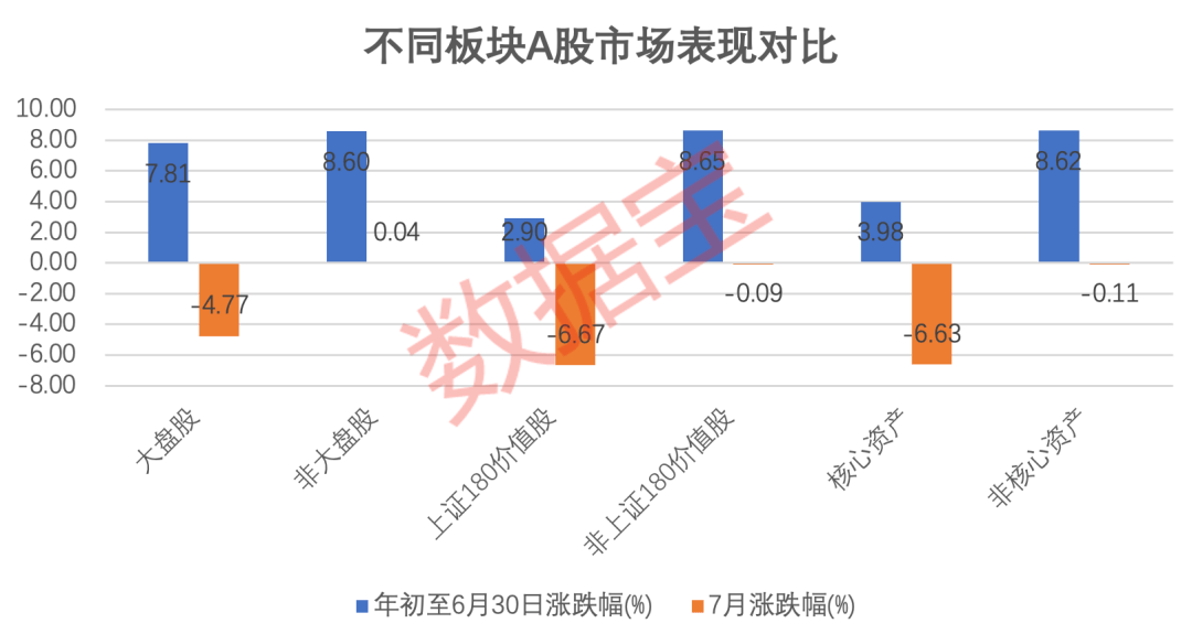 管家婆一码一肖资料免费公开,科学数据解读分析_SDS78.932荣耀版