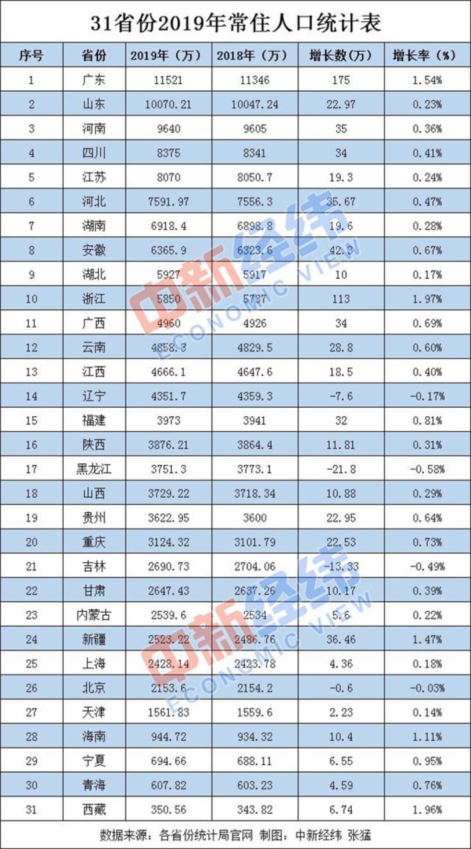 广东八二站49码精准资料详解,精准数据评估_ZJG78.174闪电版