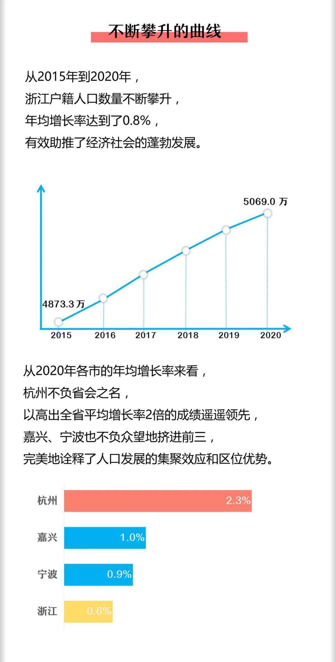 鐵算盤致力打造火热全网,实践数据分析评估_SPM78.434户外版 2024年新澳天天开彩最新资料