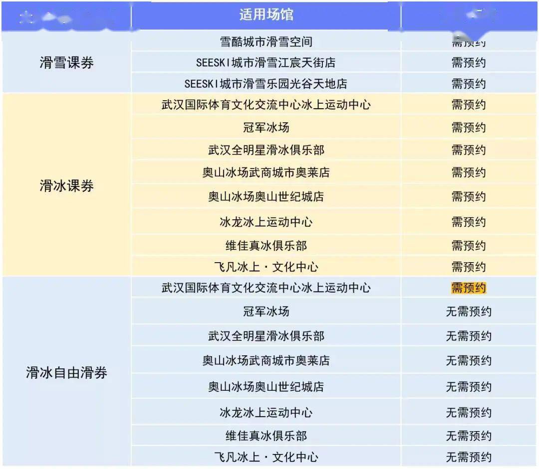 2024新奥今晚开什么号,全方位操作计划_EMJ78.560编程版，新澳门精准免费提供
