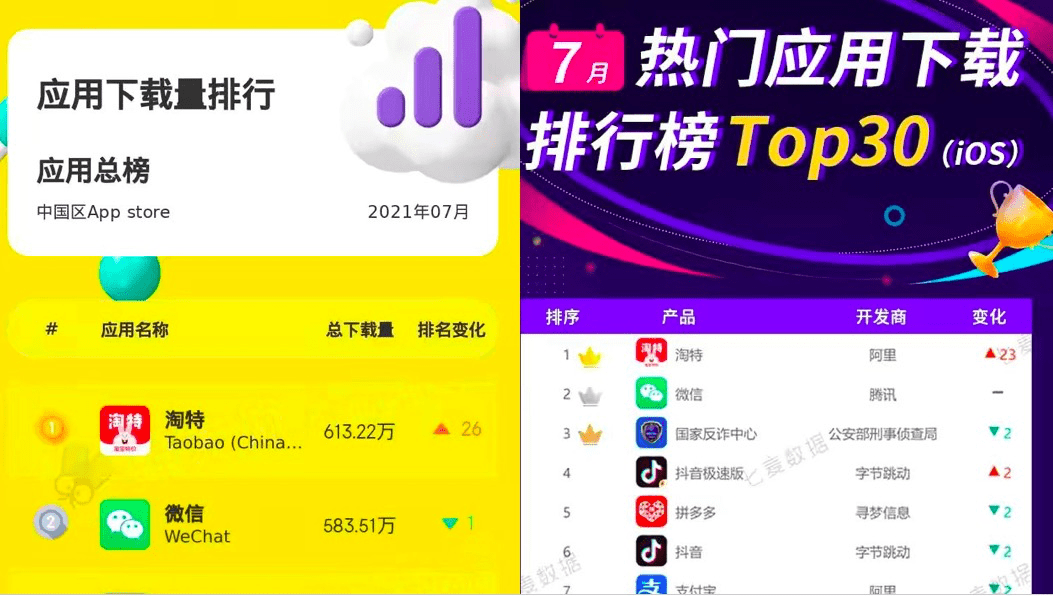 今晚澳门特马开的什么号码,数据引导设计方法_UIH78.184极致版 新澳天天开奖免费资料大全最新