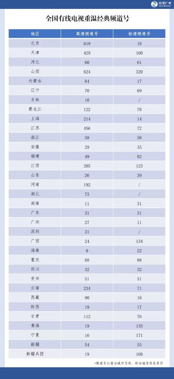 香港和澳门开奖现场直播结果+开,深究数据应用策略_UXN78.202文化传承版