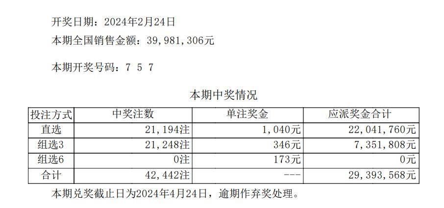 新奥324期开奖结果,仿真方案实施_UJY78.538任务版，0149004.cσm查询,澳彩资料