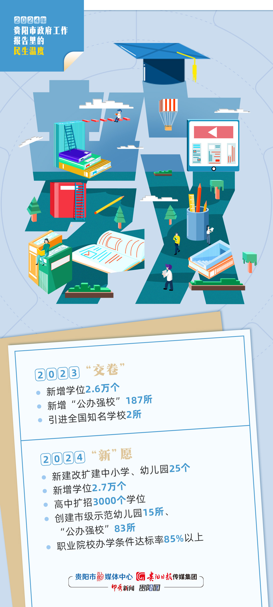 2023新澳精准资料免费,设计规划引导方式_LJR78.207梦幻版，澳门六开奖结果2024开奖记录查询