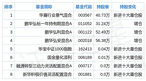 2024澳门六天天开彩,详情执行数据安援_ZOR78.680后台版，2024澳门天天开好彩大全最新版本