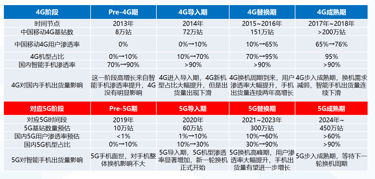 2024澳门六天天开彩,详情执行数据安援_ZOR78.680后台版,2024澳门天天开好彩大全最新版本