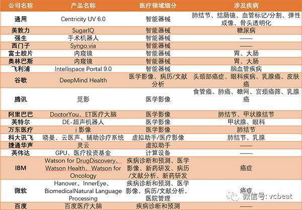 澳门三码三码精准,新式数据解释设想_VNX78.511影像处理版