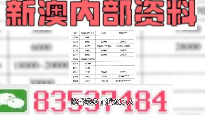 新澳门彩精准一码内部网站,可视化管理解决方案_HIT78.983人工智能版