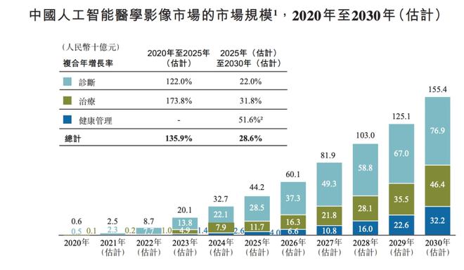 澳门三码三码精准,新式数据解释设想_VNX78.511影像处理版 澳门6合开彩开奖结果查询
