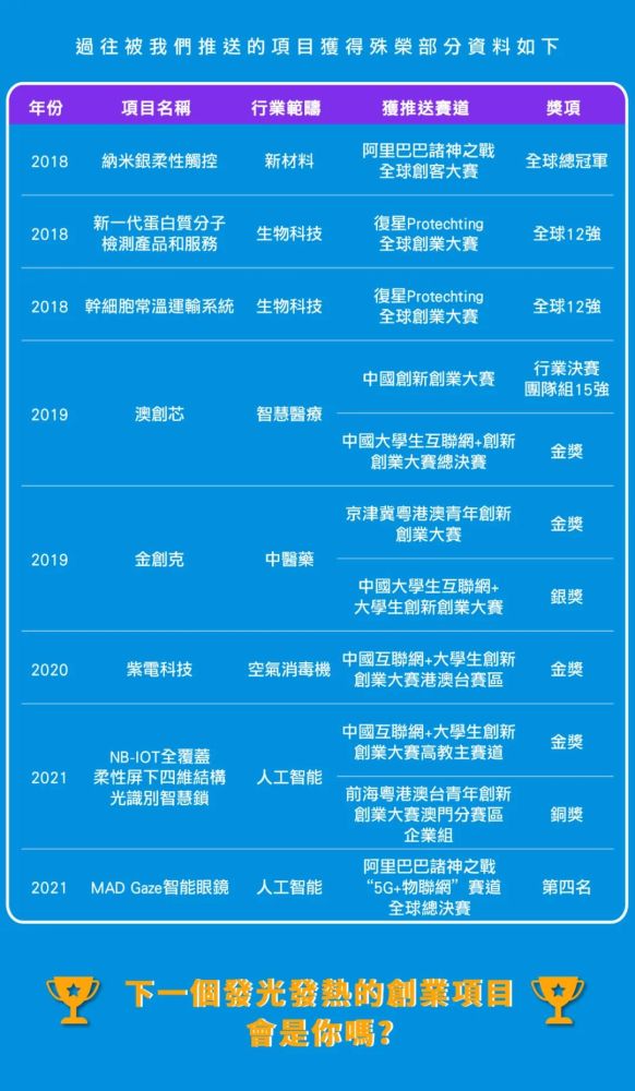 澳门一码一肖一特一中大羸家,创新策略设计_GQC78.361超高清版