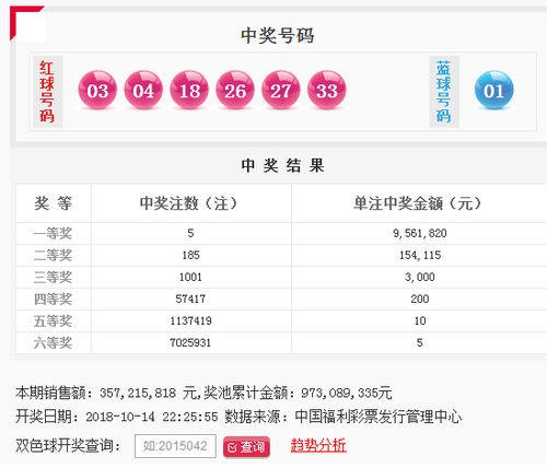 王中王0149网站全部资料,平衡执行计划实施_OYB78.729愉悦版