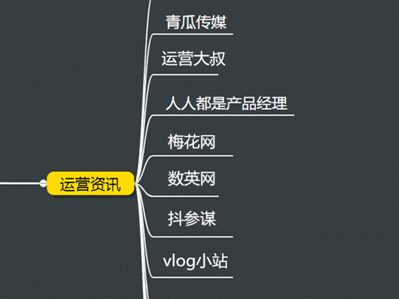 天下彩(9944cc)天下彩图文资料,资源部署方案_DFS78.265同步版