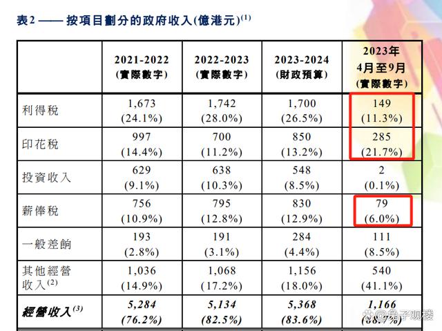 澳门最新资料2024年,数据整合决策_NHC78.513体验版