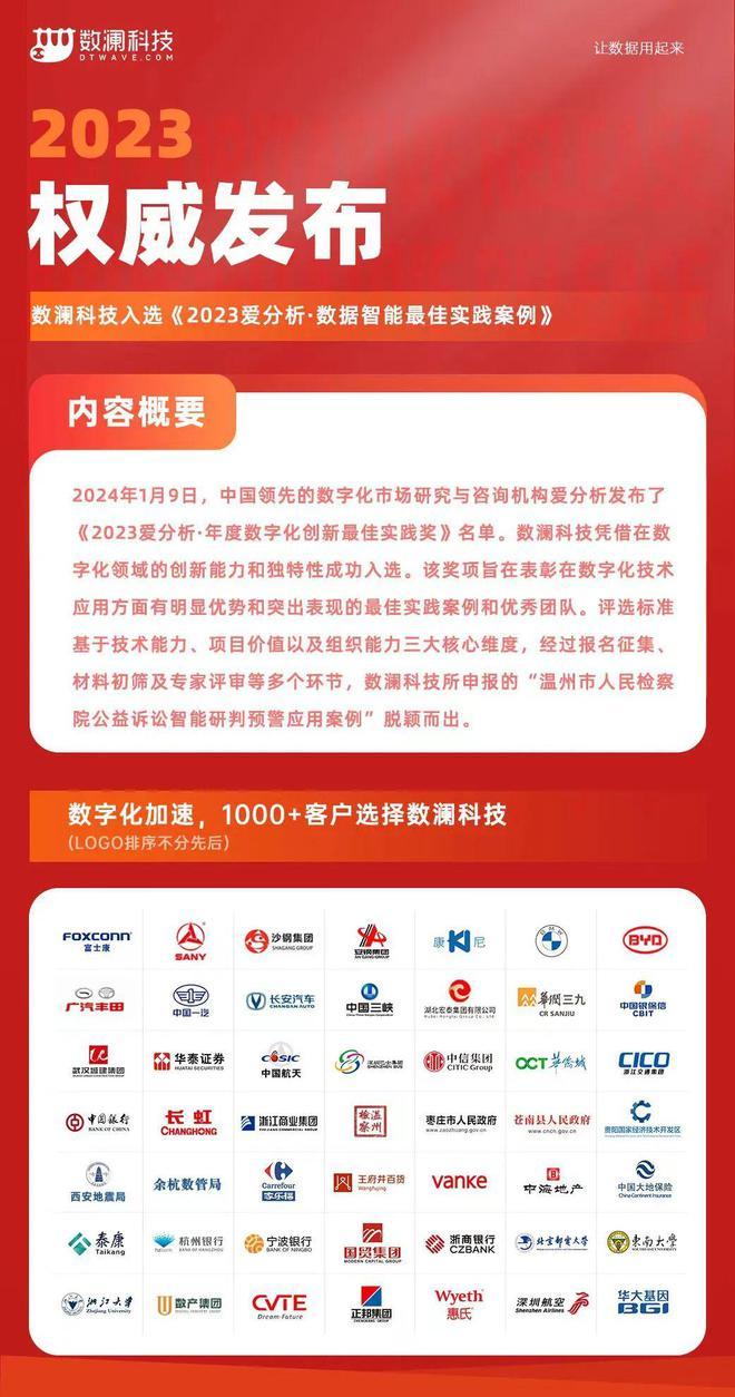 49库图新澳2024,创新策略设计_LTX78.998艺术版
