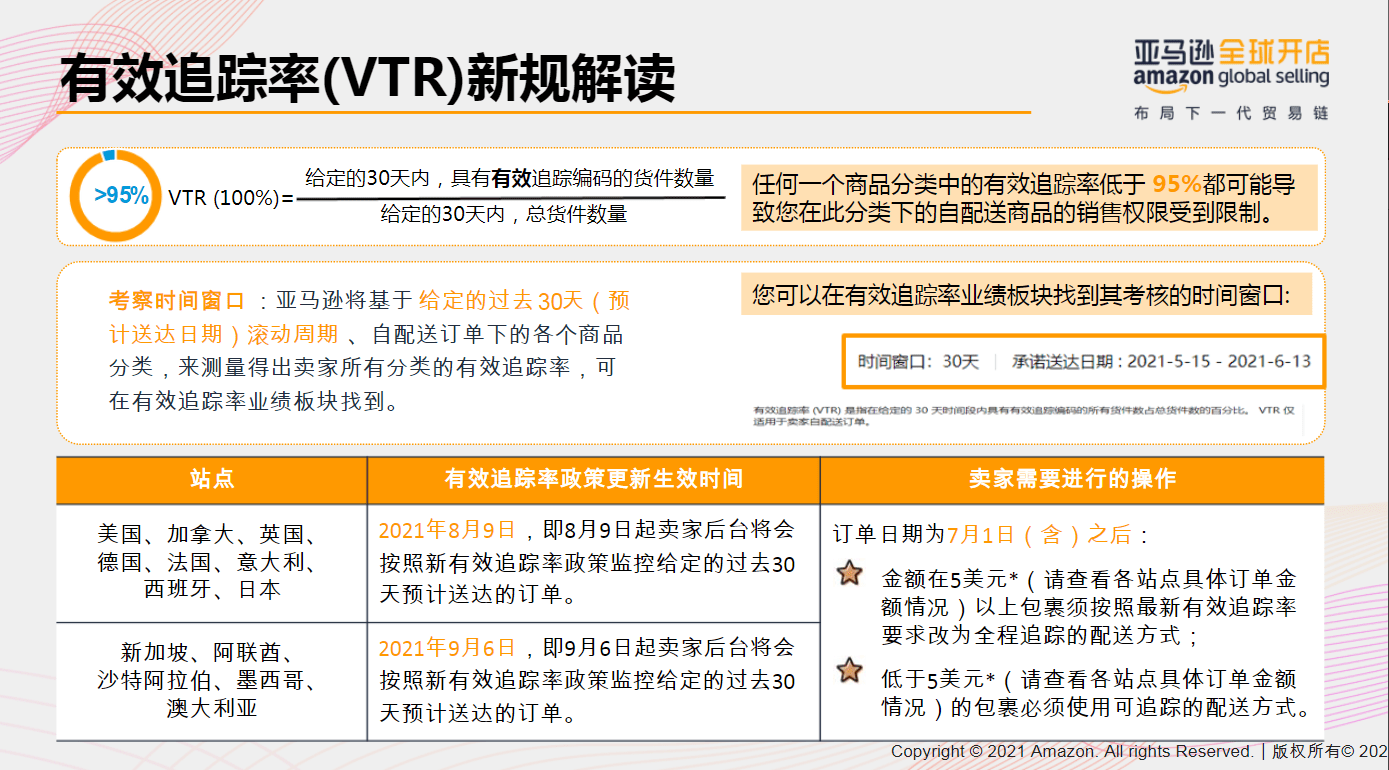 82157cm最准号码,社会责任法案实施_YBR78.676自在版 新奥门特免费资料大全求解答