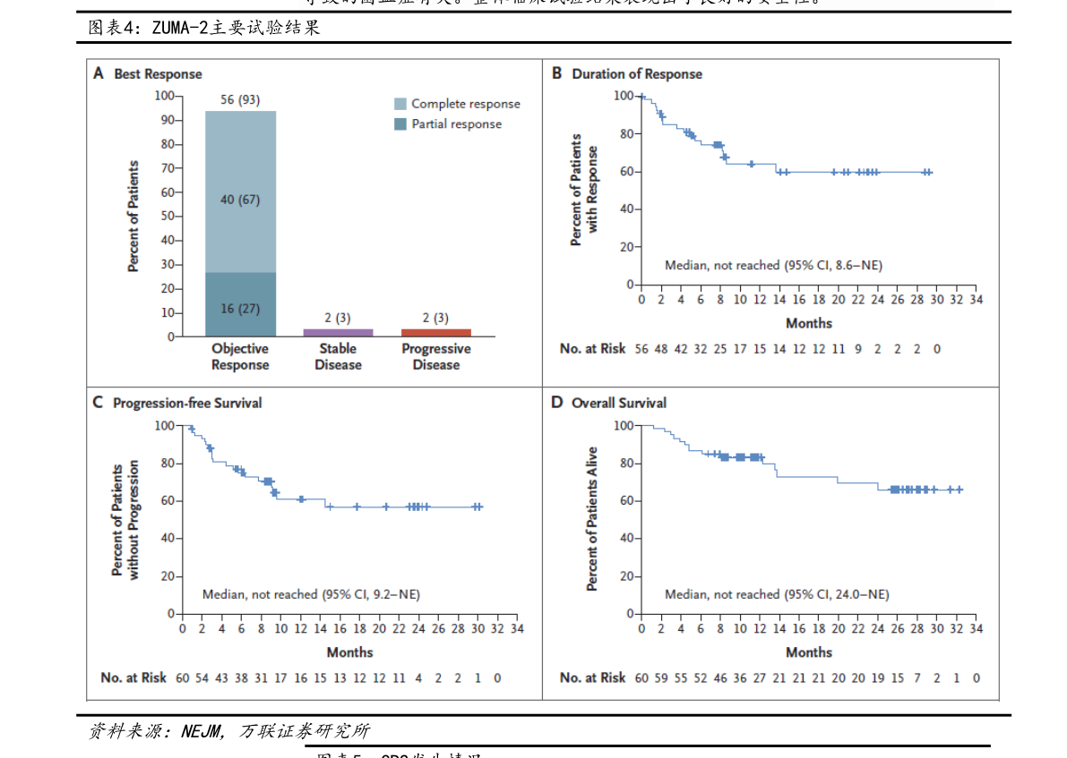 新澳门彩开奖结果今天查询′,策略规划_OFH78.585模块版