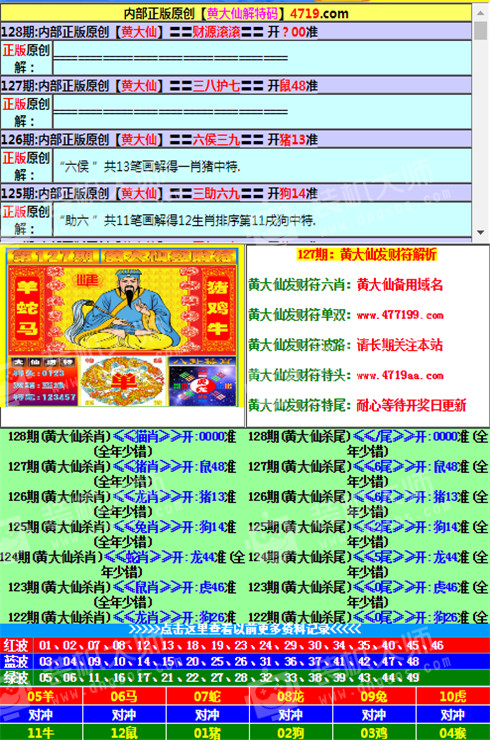 黄大仙资料一码100准,实证分析详细枕_NZJ78.468定制版