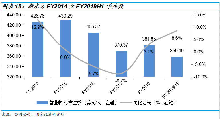 新澳门今日精准四肖,实地观察解释定义_OZE78.882供给版