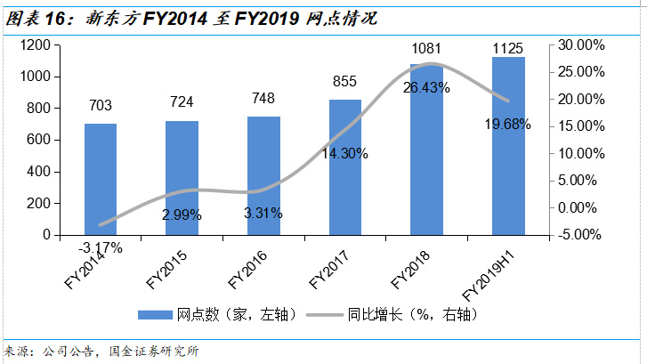 新澳门今日精准四肖,实地观察解释定义_OZE78.882供给版