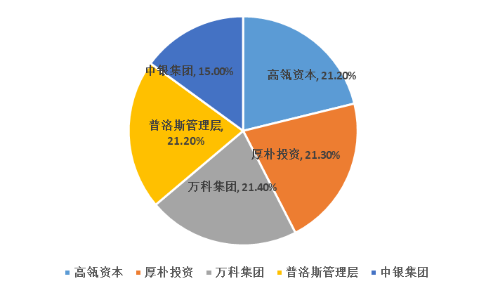 新澳门今日精准四肖,实地观察解释定义_OZE78.882供给版