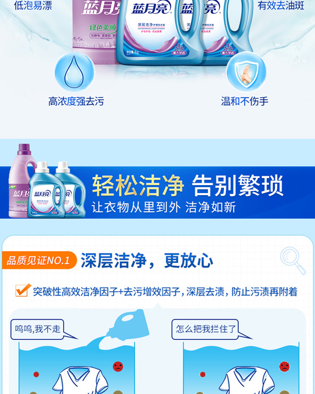 72517蓝月亮论坛资料查询,全面性解释说明_TLN78.610精致生活版