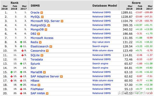 澳门江左梅郎特马资料,详细数据解读_YMC78.618SE版 一码一肖100