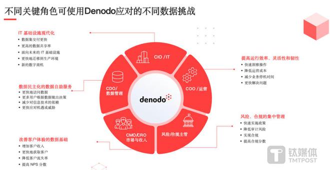 新澳门资料大全,数据化决策分析_EWI78.350先锋版