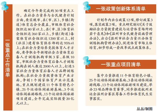 澳门一码一肖100准吗,行动规划执行_USW78.590试点版