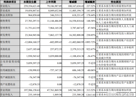 2024新奥历史开奖记录49期香港,创新解释说法_YHN78.138智巧版，新澳门今晚精准一码