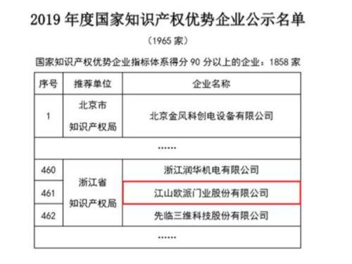 新奥门免费正版资料大全历史记录查询,创新解释说法_DAR78.291冷静版 新奥门彩资料免费提供