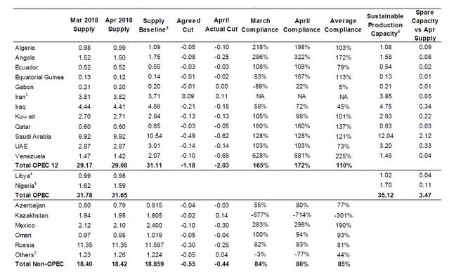 新奥门免费正版资料大全历史记录查询,创新解释说法_DAR78.291冷静版 新奥门彩资料免费提供