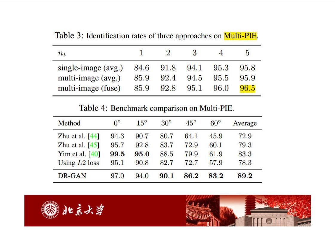 新澳门100%中奖资料,实地观察解释定义_KJW78.987感知版