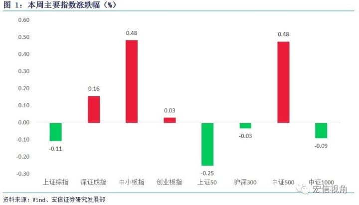 澳门9点半,现象分析定义_WGG78.993原型版 新澳2024今晚开奖资料229期