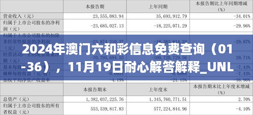 2024澳门6合和彩官方网站,专家解说解释定义_EBL78.901妹妹版 香港最准最快资料免费