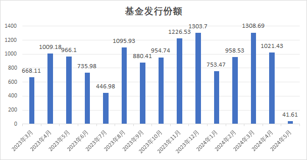 香港二四六免费开奖,深入探讨方案策略_HNJ78.333硬件版