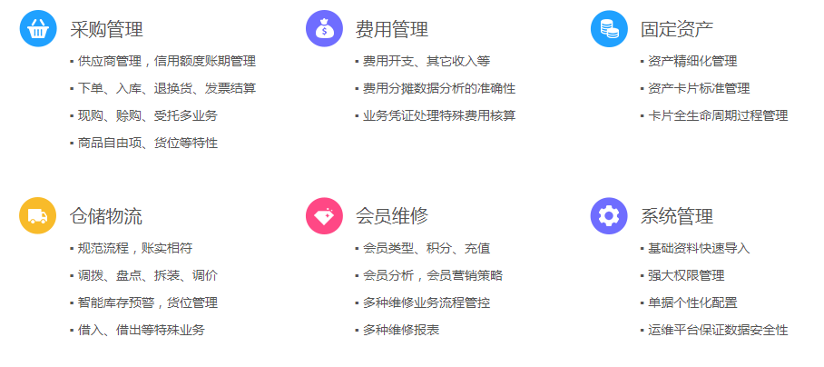 88887777m管家婆免费,全身心数据计划_WYQ78.201流线型版，626969澳彩资料2024年