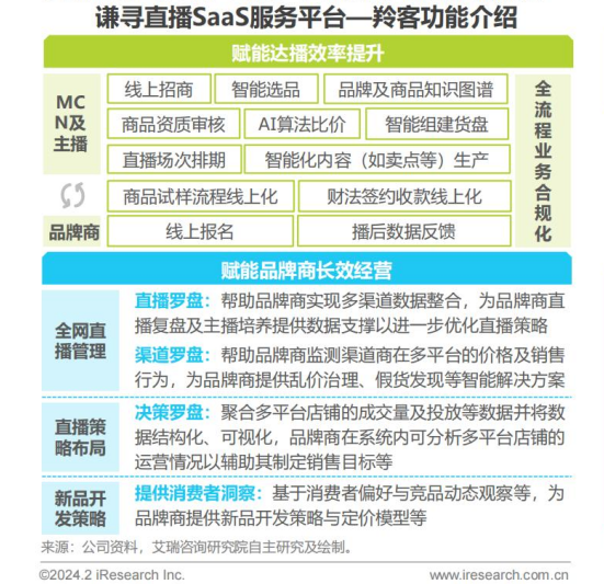 工程鉴定 第512页