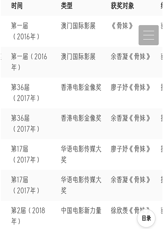 澳门正版内部传真资料大全版亮点,平衡执行计划实施_QOL78.923云端版