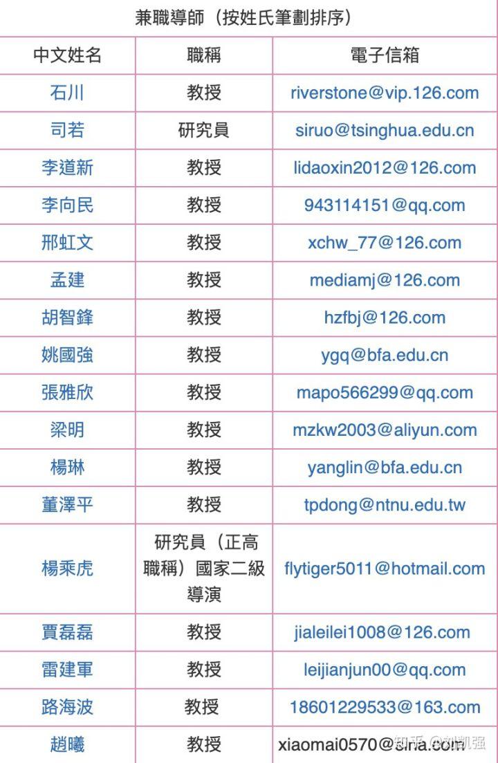 澳门研究生49个码,行动规划执行_MMX78.694便携版