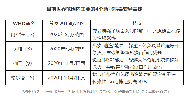 2024新澳最精准资料免费提,快速问题处理_OAQ78.844乐享版，新奥资料免费精准资料群