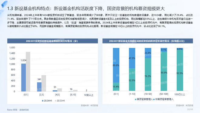 2024年白老虎免费公开,实时数据分析_BLQ78.848桌面款，爱康科技重组最新消息