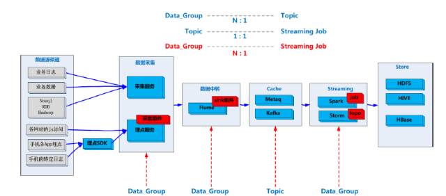 新澳精准资料免费提供265期,数据引导设计方法_KBO78.686酷炫版 澳门正版资料大全免费歇后语