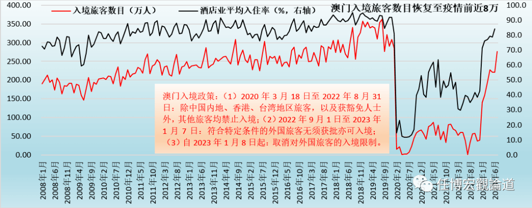 2023年澳门天天开彩免费记录,精细评估方案_EJV78.356未来版,新澳门开奖结果开奖记录走势图表