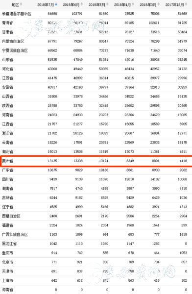 2024天天彩正版资料大全准确资料,实时数据分析_DFW78.456复兴版,新澳门最精准正最精准龙门