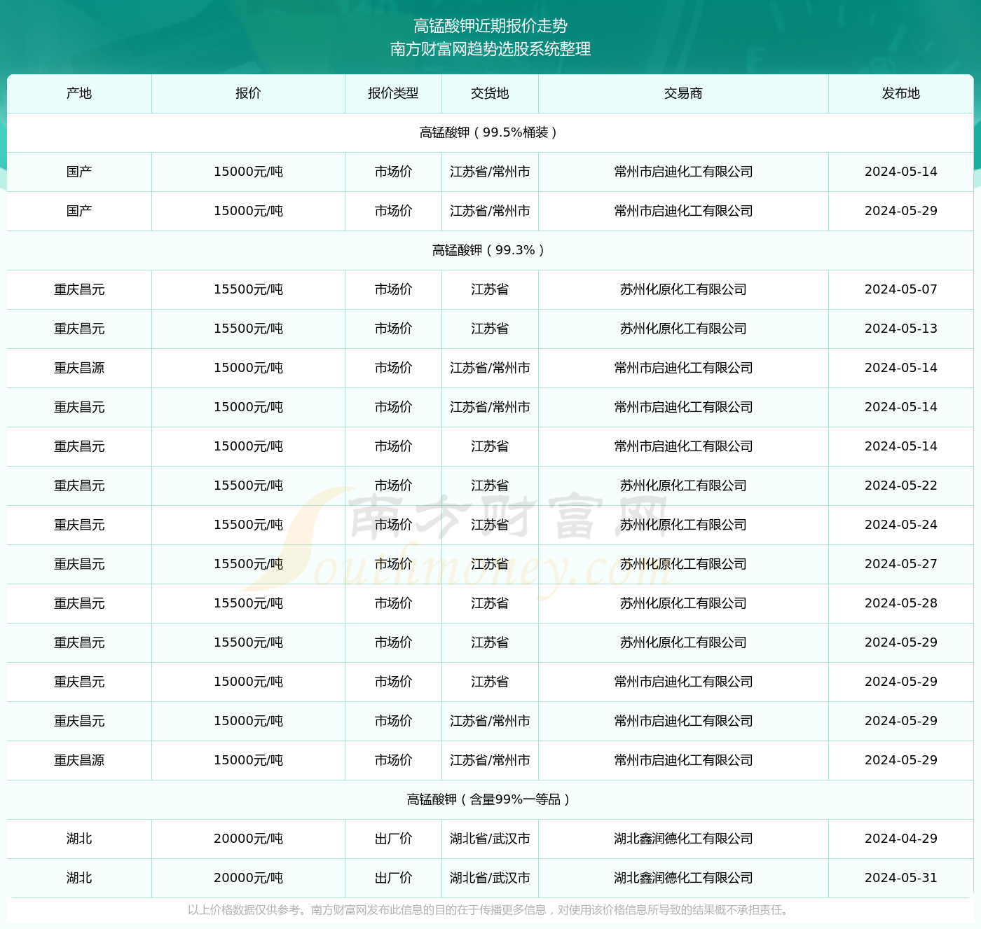 2024年新奥开奖结果如何查询,数据导向计划_PQZ78.416开放版 新澳2024开奖结果查询今天