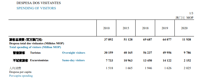 2024新澳门正版免费资料,2024,实践数据分析评估_KWD78.643专属版,2024澳门特马开奖开状记录