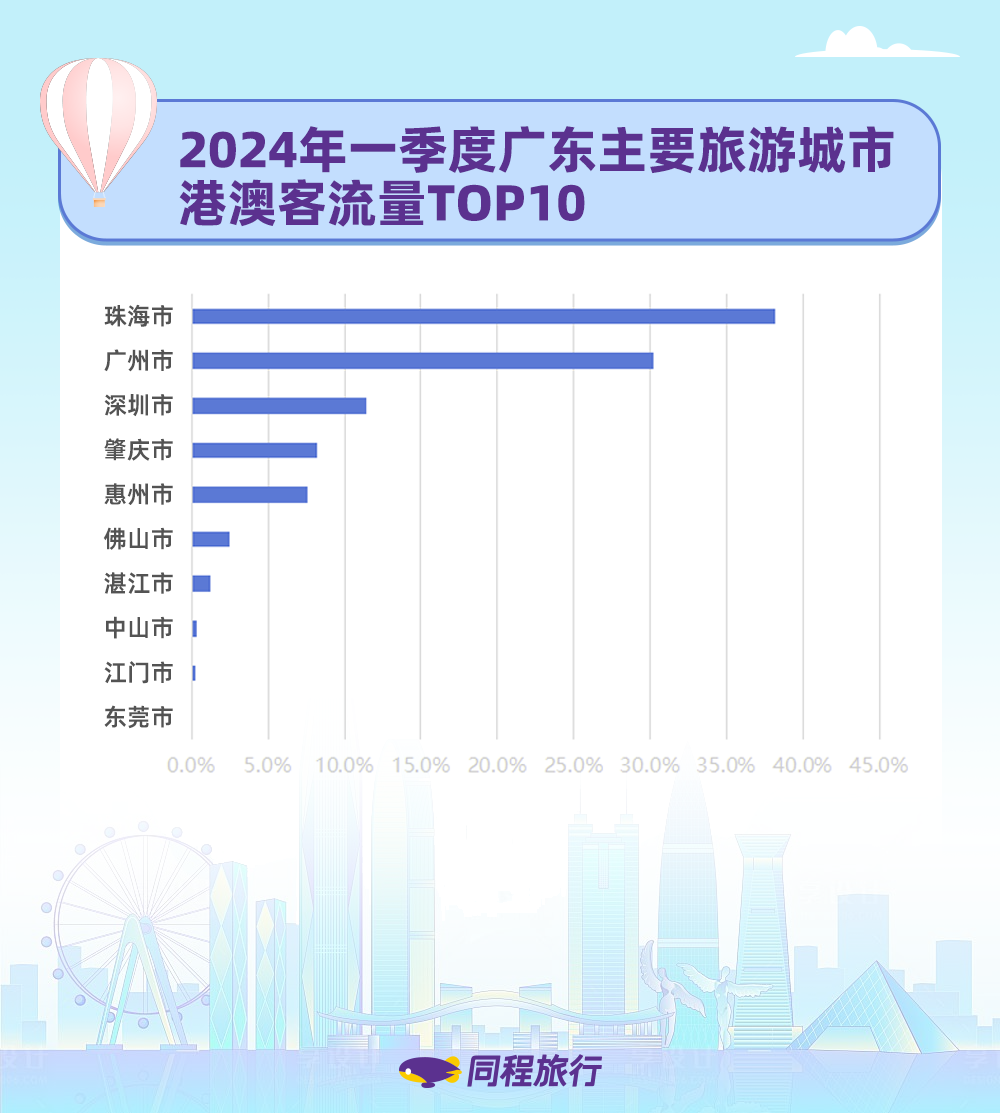 澳门天天开彩期期精准,数据指导策略规划_ZPP78.773寓言版
