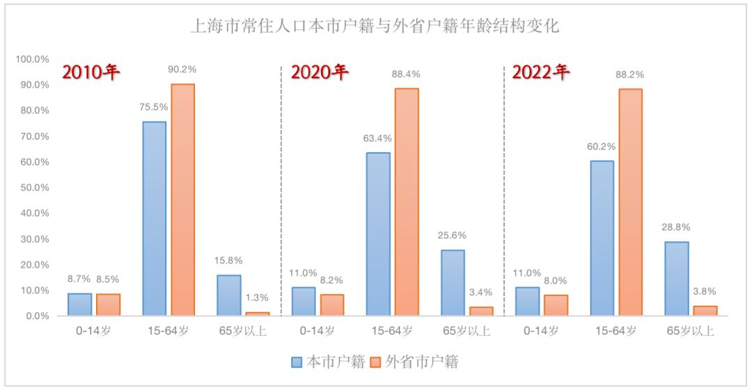 新澳2024资料,实际确凿数据解析统计_JPF78.379传承版